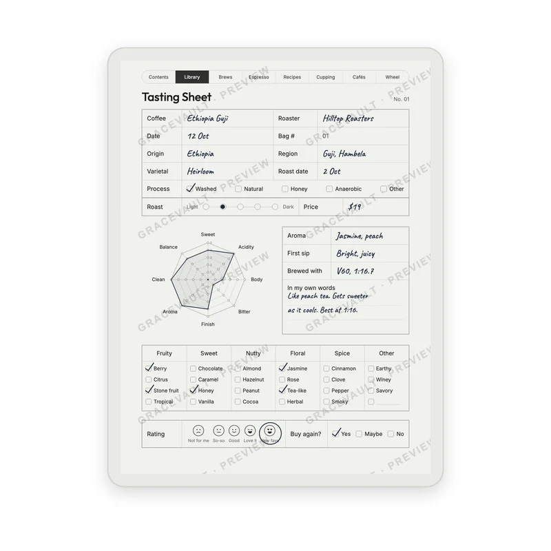 A tasting sheet for every new bag